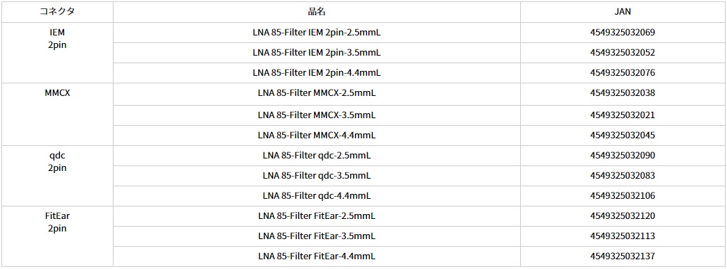 85-Filter｜Luminox Audio｜株式会社アユート PCパーツ・VR